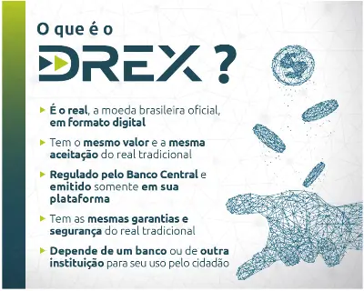 o que é o drex
