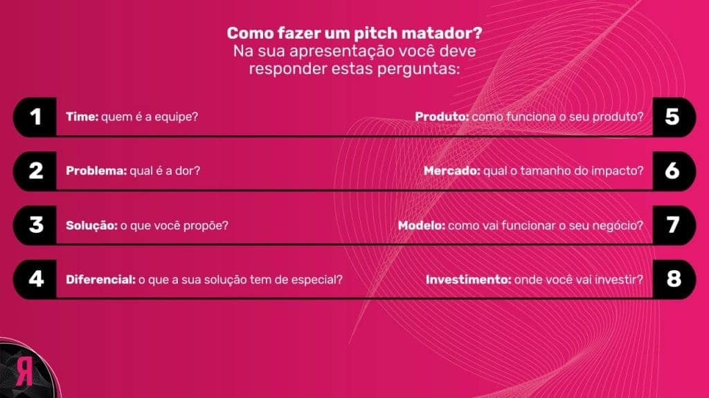 Erros Comuns ao Fazer um Elevator Pitch e Como Evitá-los