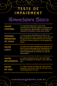 Os Impactos Fiscais do Teste de Impairment na sua Contabilidade