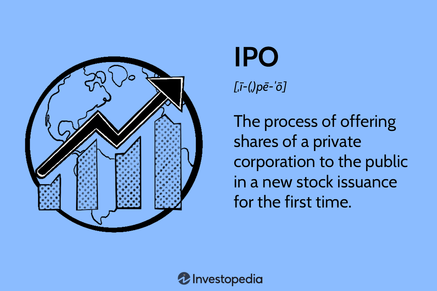 Guia Completo para Investir em IPOs