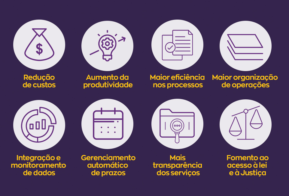 Como a IA Está Transformando a Pesquisa Jurídica