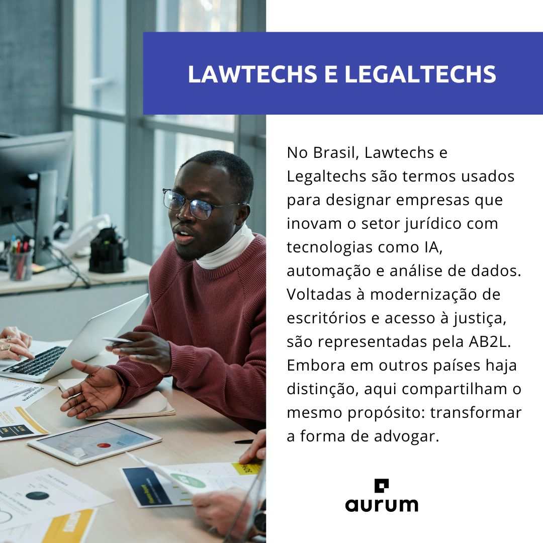 Resolva Conflitos Online: A Ascensão das Plataformas ODR