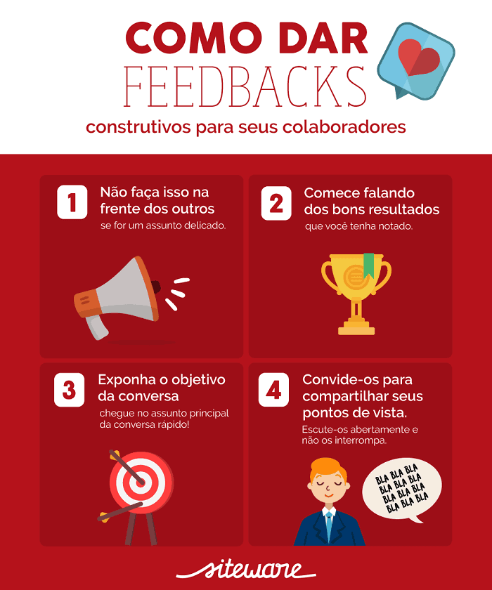 Como o Onboarding Digital Transforma a Integração de Equipes Remotas