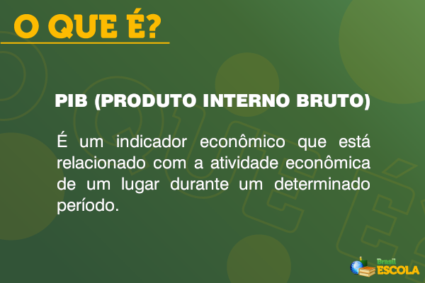 o que é o pib