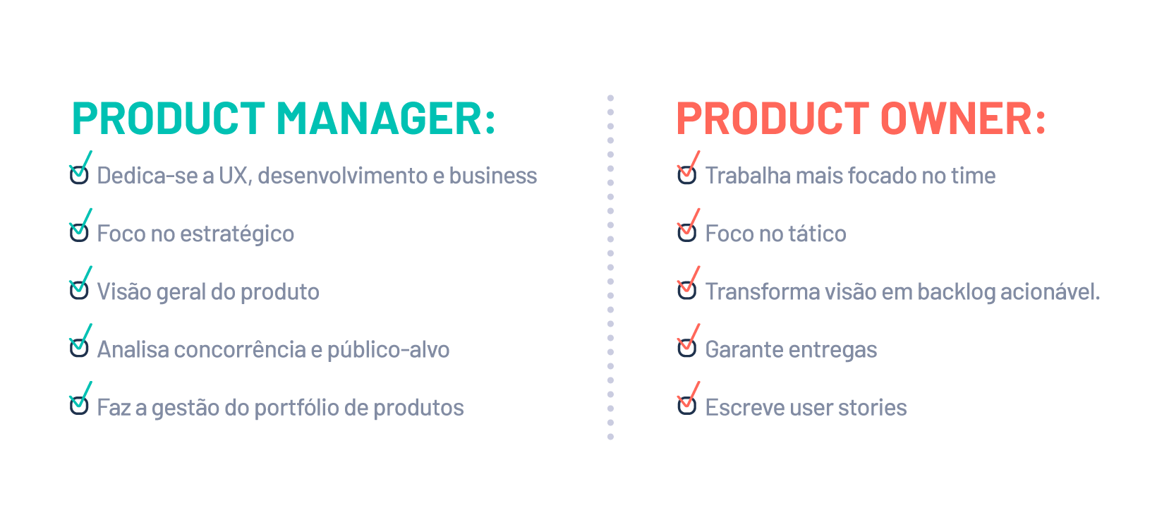 Como se tornar um Product Owner de sucesso