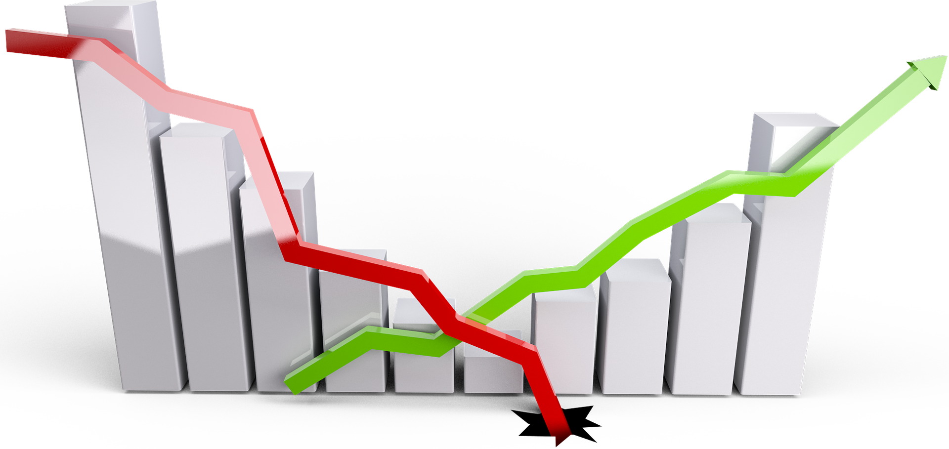 Taxa Selic e Risco de Mercado: Qual a Conexão?