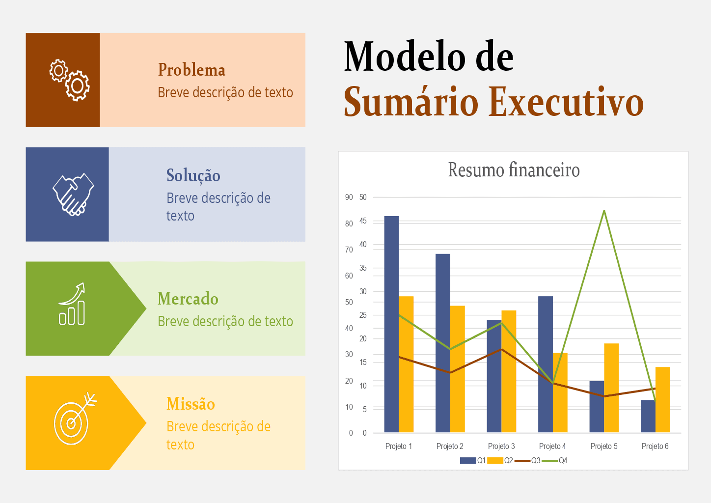 Modelos de Sumário Executivo: Guia Completo e Exemplos Práticos