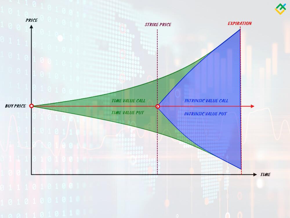 Valuation por Múltiplos: Comparando Empresas para Encontrar Oportunidades