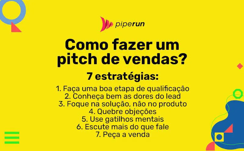 o que é um pitch de vendas