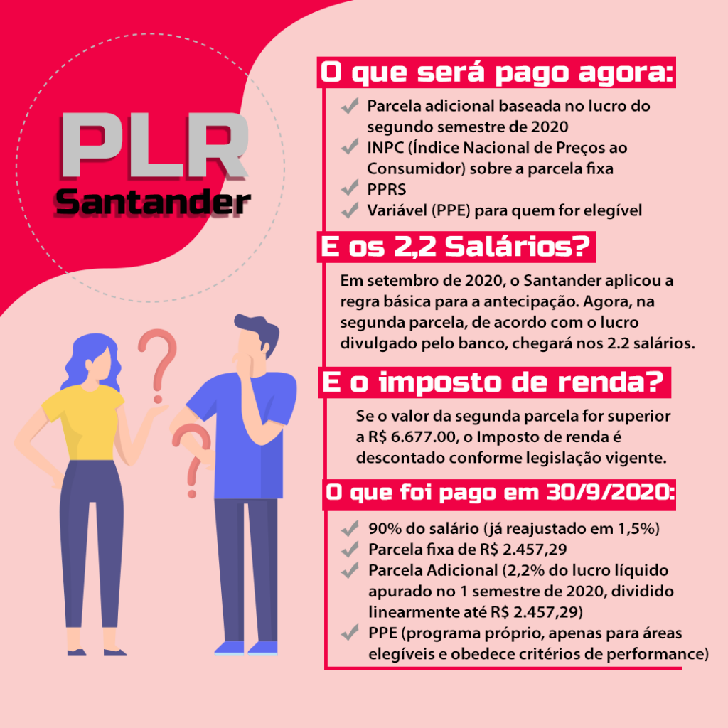 o que é plr