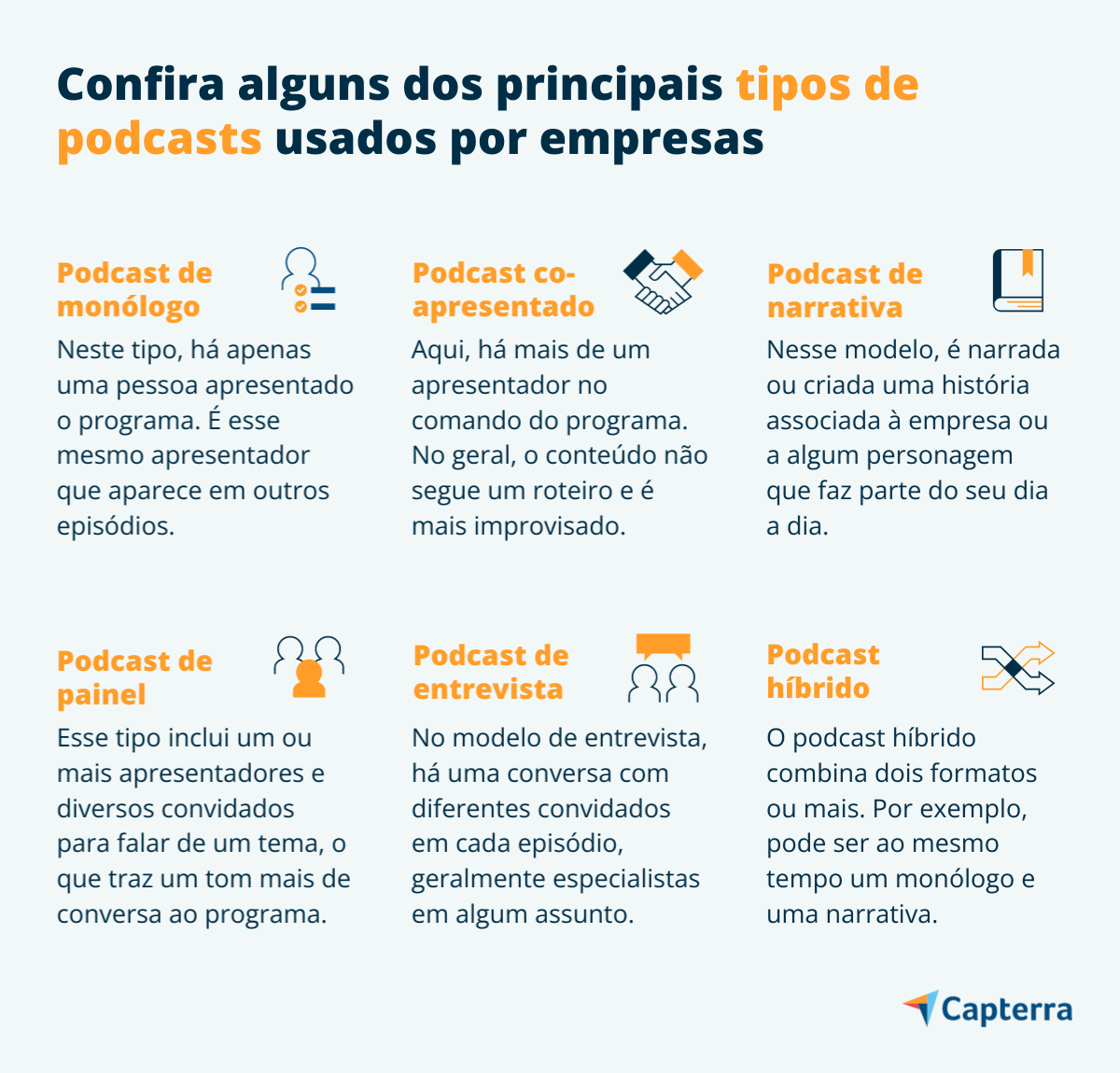 o que é podcast