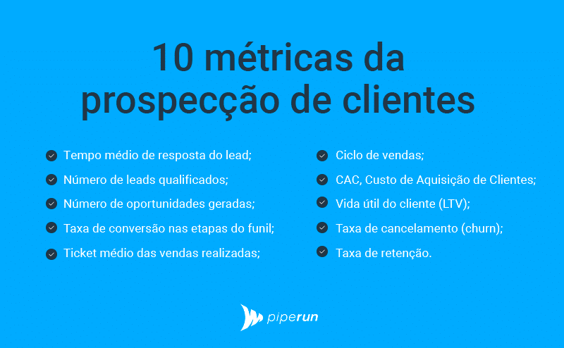 erros comuns na prospecção de clientes B2B