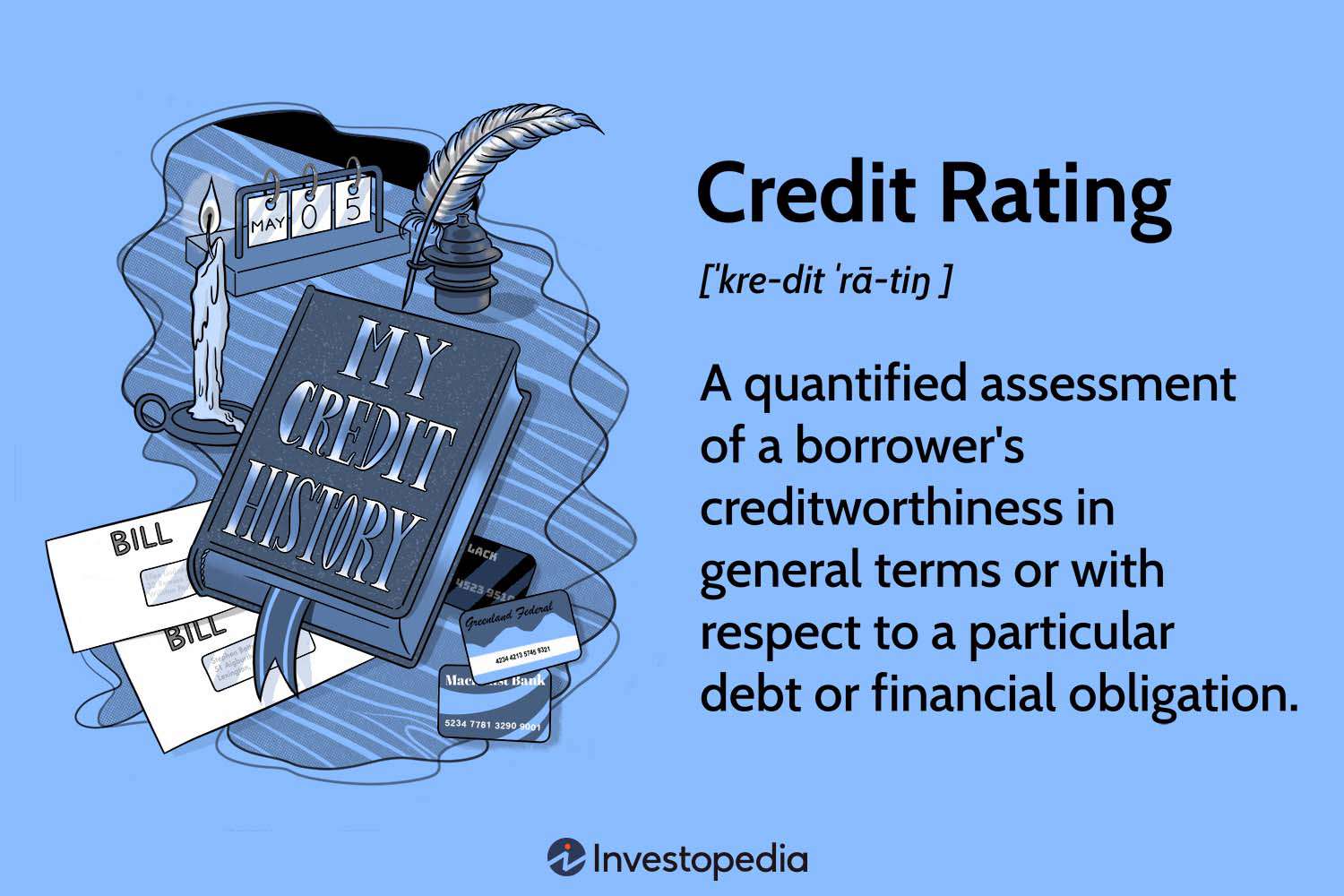 O impacto do rating de crédito no acesso a financiamentos