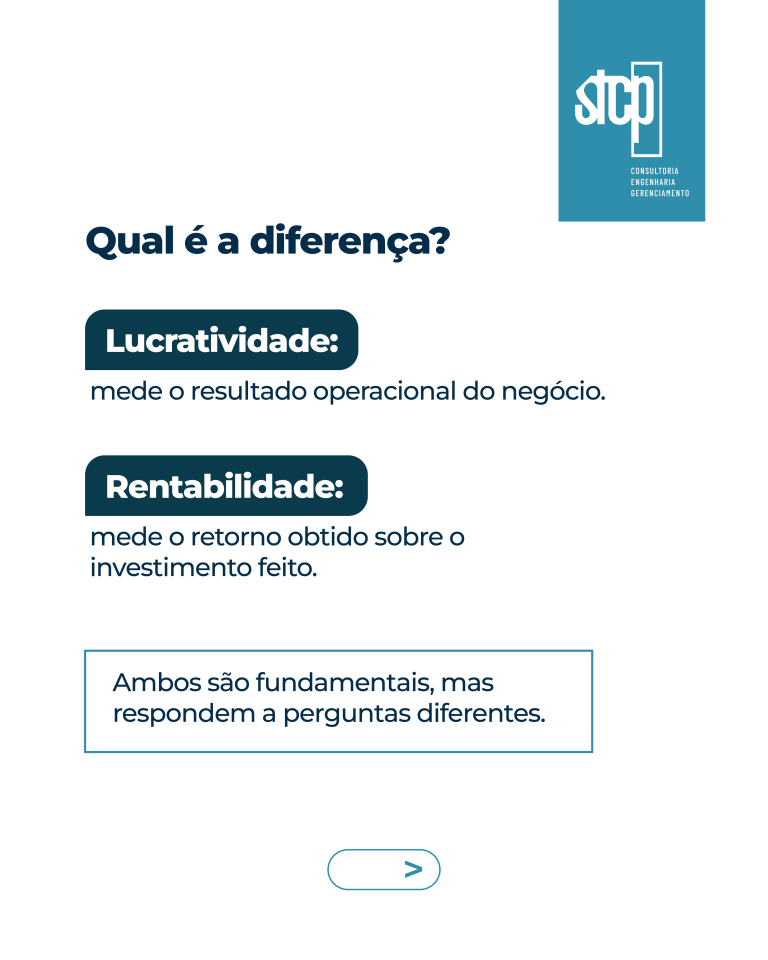 Rentabilidade: Desvende o Que  e Como Multiplicar Seu Dinheiro em 2026