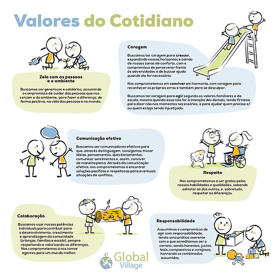 o que e respeito