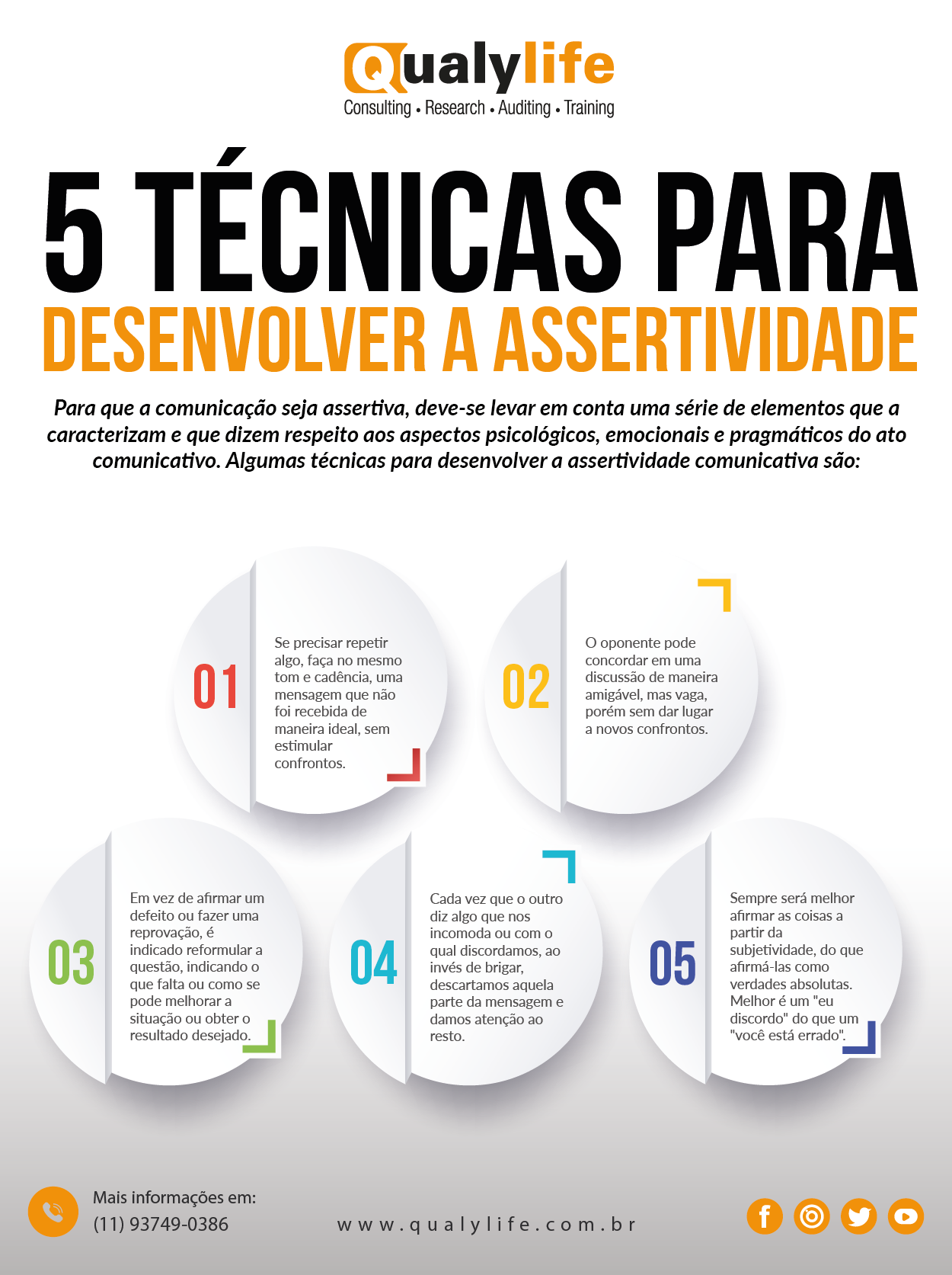 o que é ser assertivo