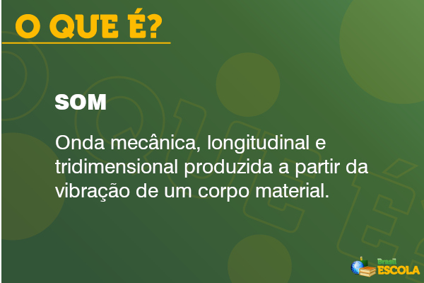 o que é som