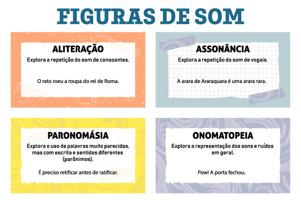 erros comuns ao tentar gravar som