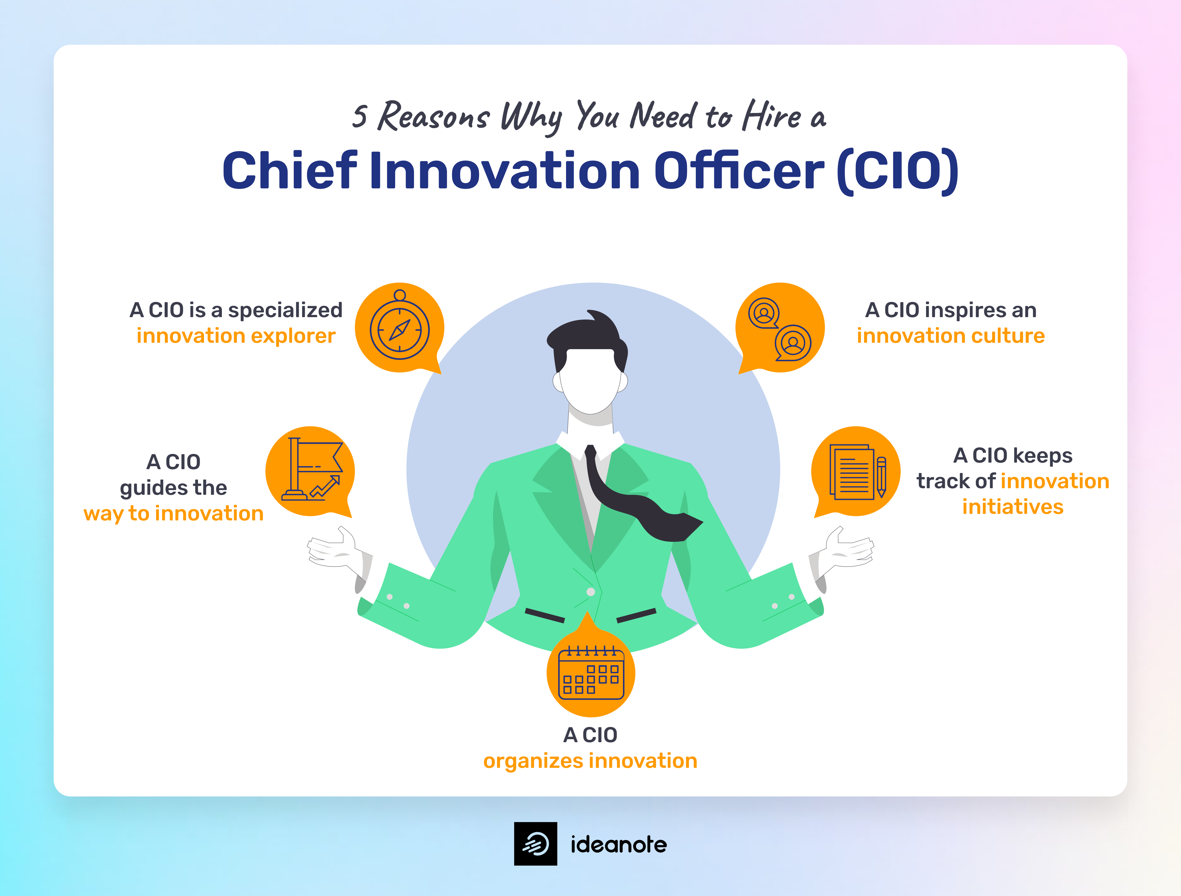 CINO vs. CIO: Entenda as Diferenças Cruciais para o Futuro da Sua Empresa