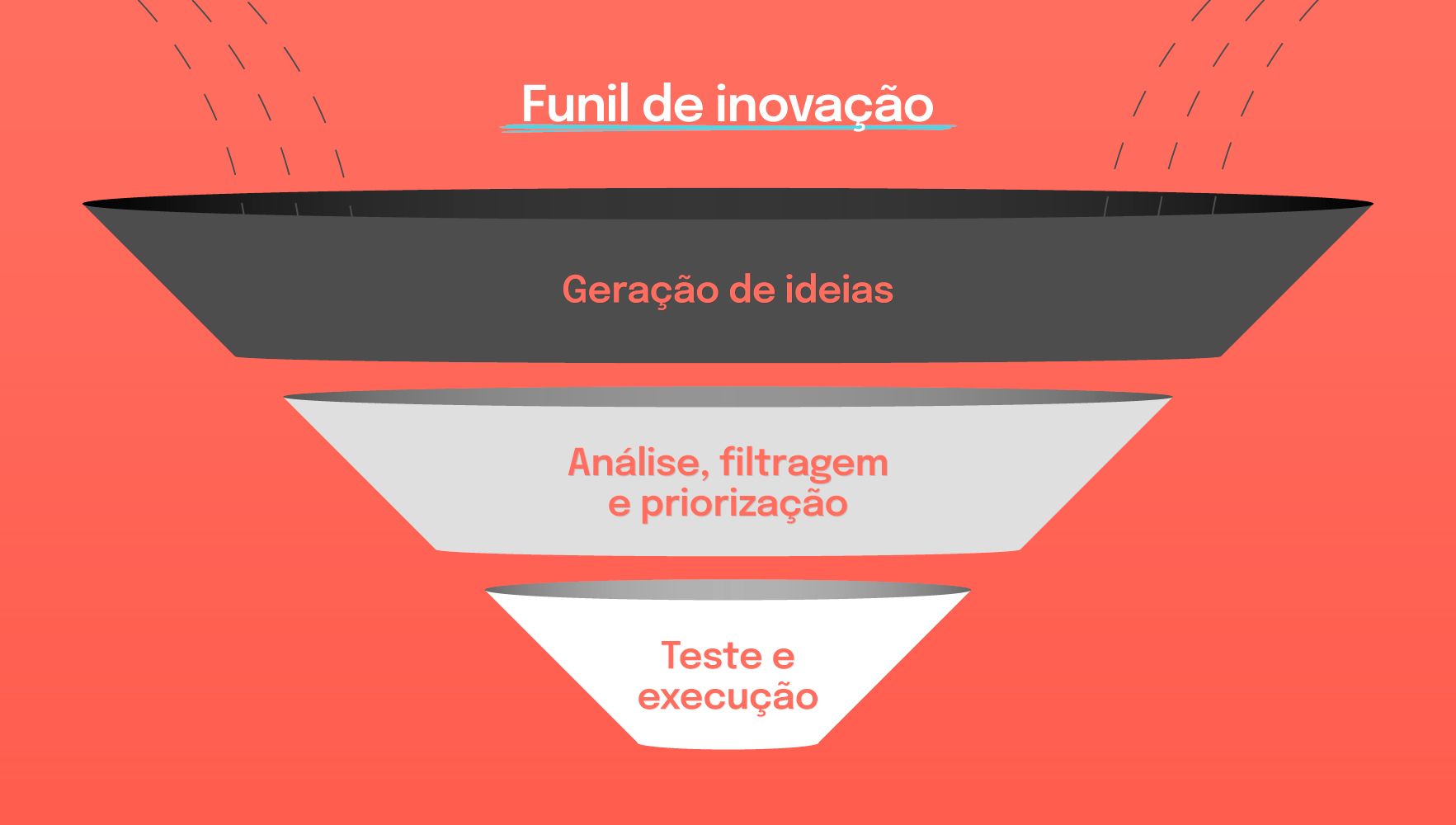 Como a Volatilidade Afeta Seus Investimentos de Curto e Longo Prazo