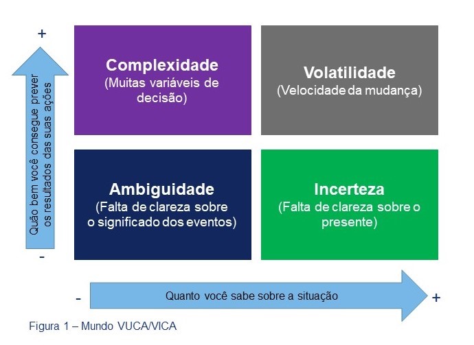 Renda Fixa vs. Renda Variável: Entenda a Volatilidade em Cada Tipo de Investimento