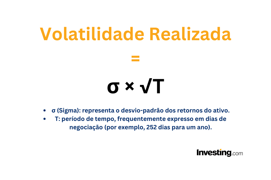 Renda Fixa vs. Renda Variável: Entenda a Volatilidade em Cada Tipo de Investimento