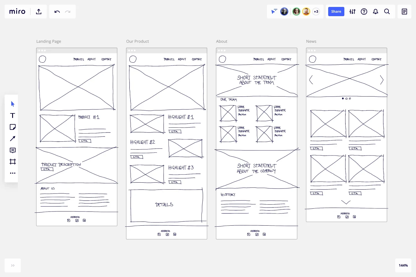 o que é wireframe