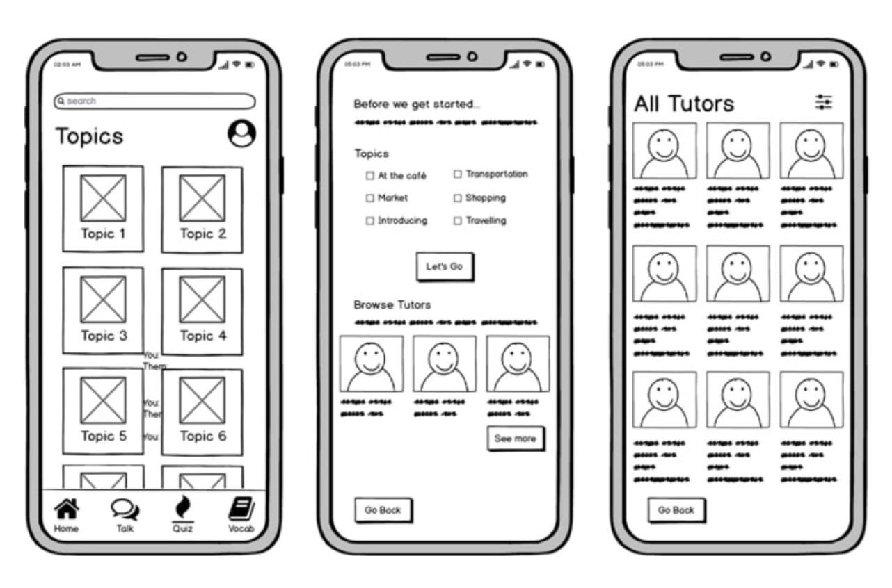 exemplos de wireframe para inspirar seu projeto