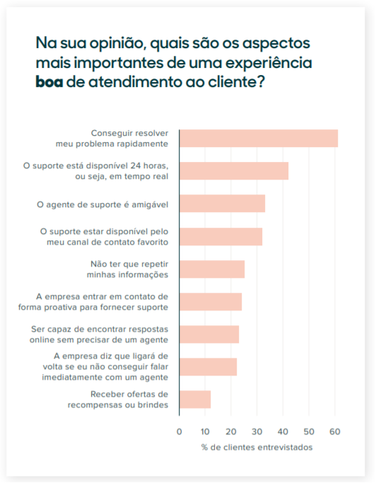 responsabilidades gerente comercial