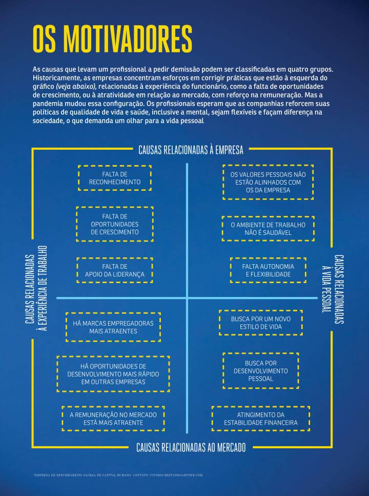 Diferenças entre Demissão por Justa Causa e Pedido de Demissão para MEI