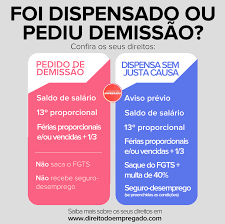 Como Preencher a Carta de Demissão para Funcionário MEI