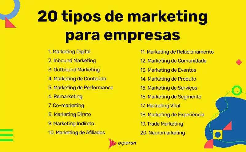 o que marketing