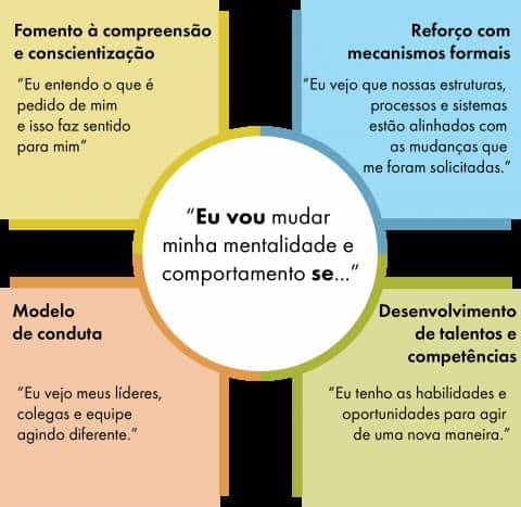 o que sao os sentimentos