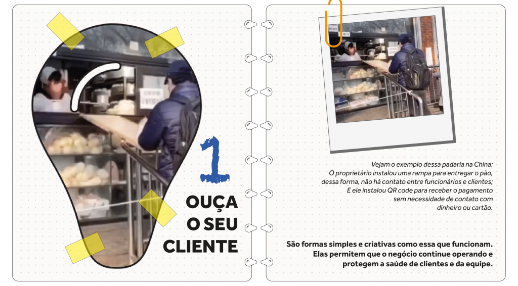 o que são ações