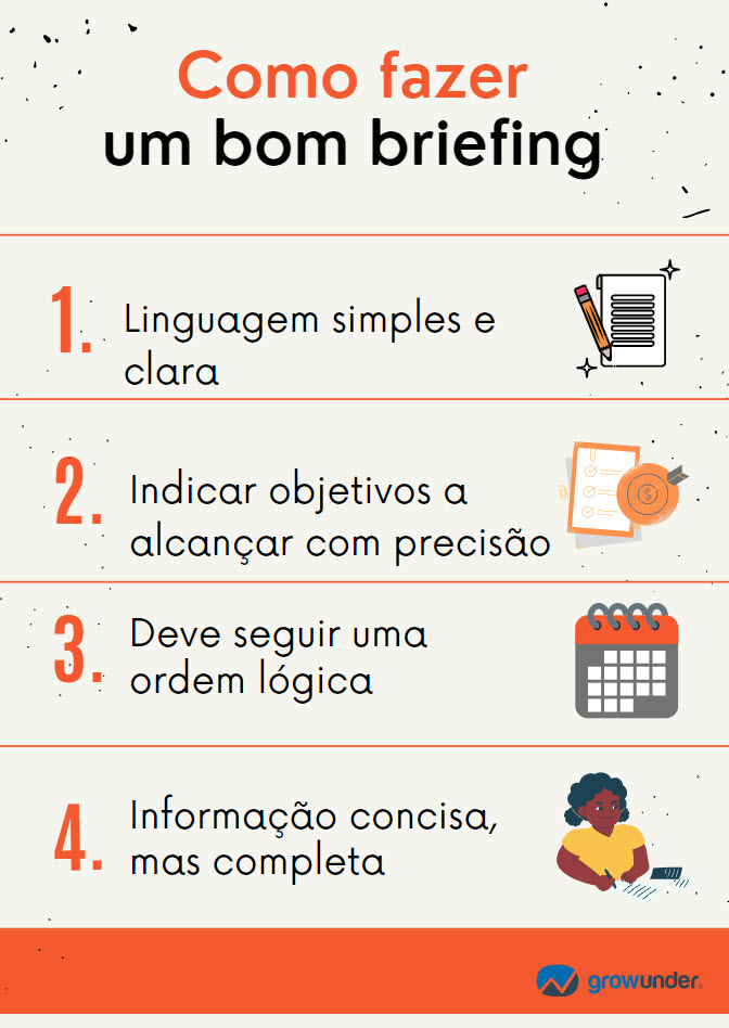 exemplos de briefing para designers