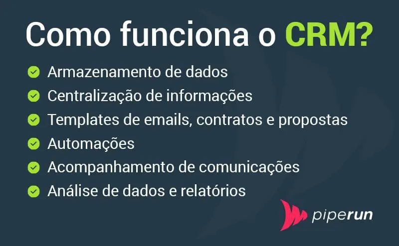 o que é gestão de relacionamento com o cliente