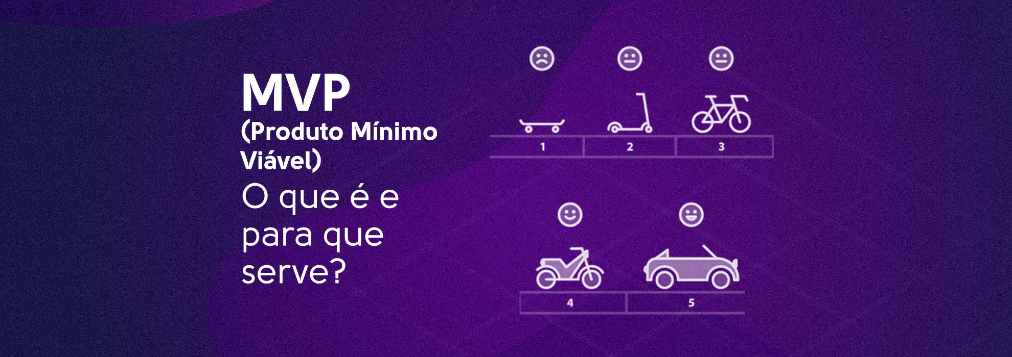 mvp produto mínimo viável