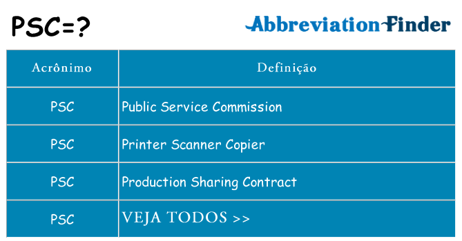 o que significa PSC no email