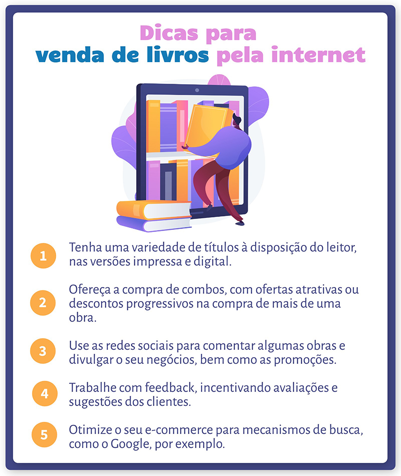 erros comuns ao vender pela internet