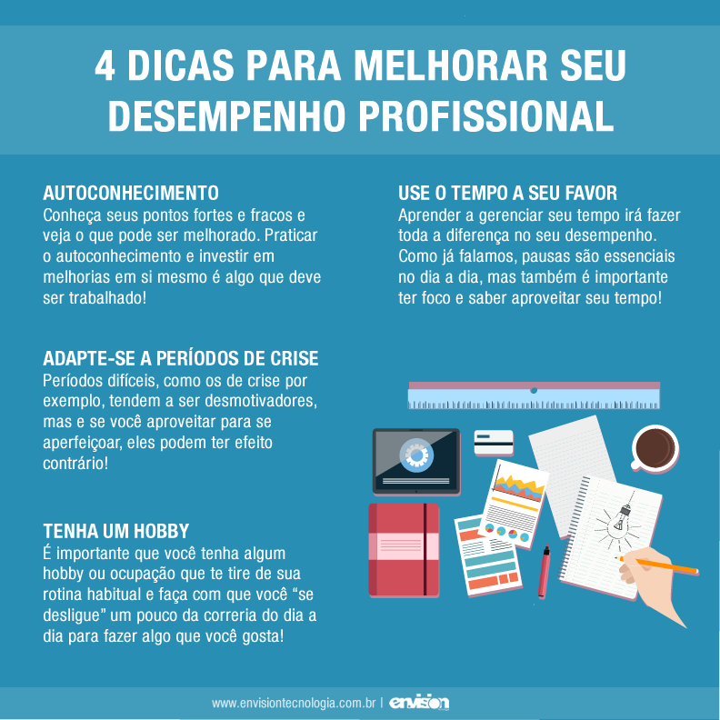 o que um modelo de linguagem pode fazer
