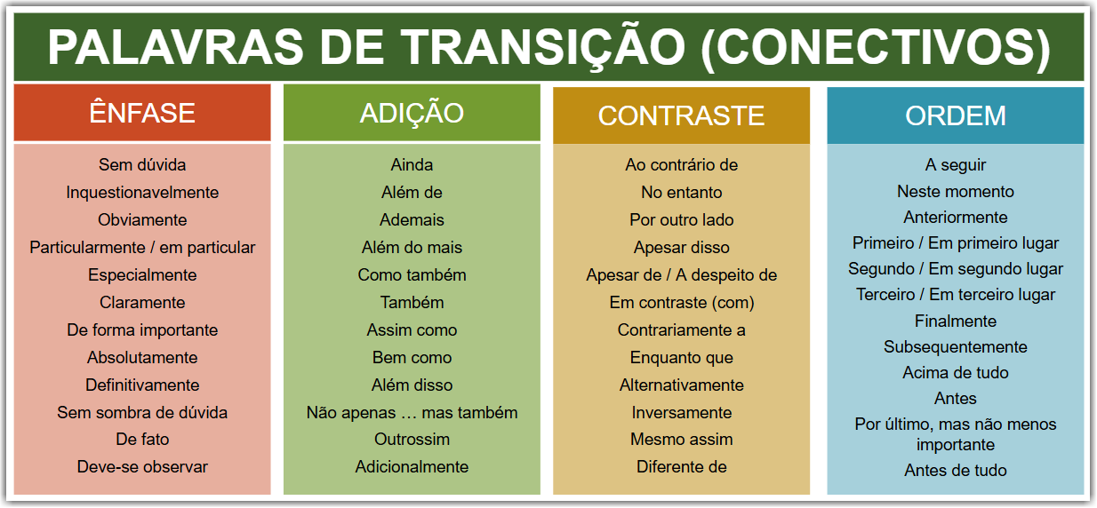 erros comuns ao usar o pronome você