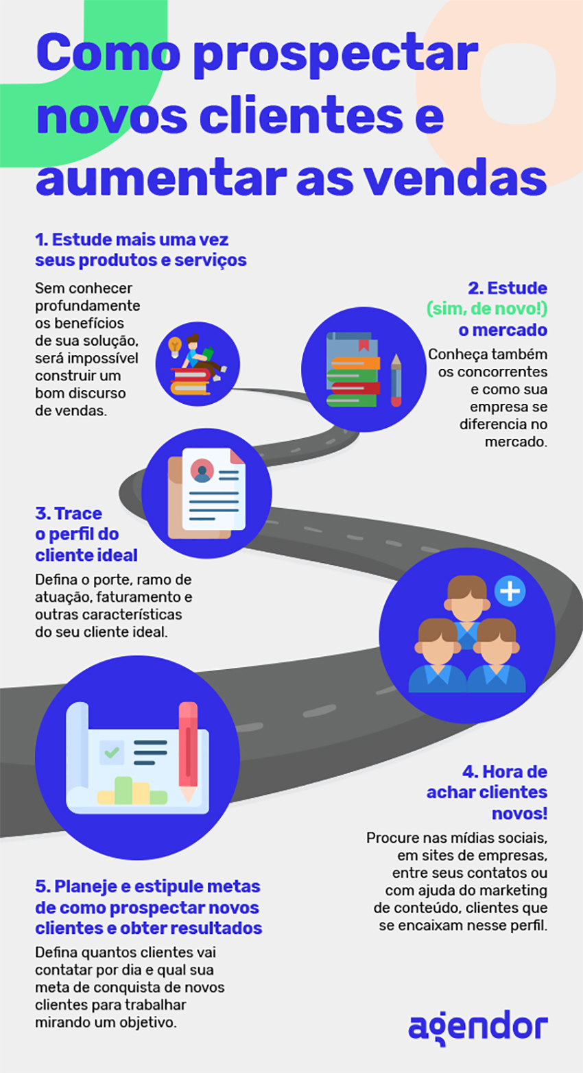 maiores empresas do mundo por valor de mercado