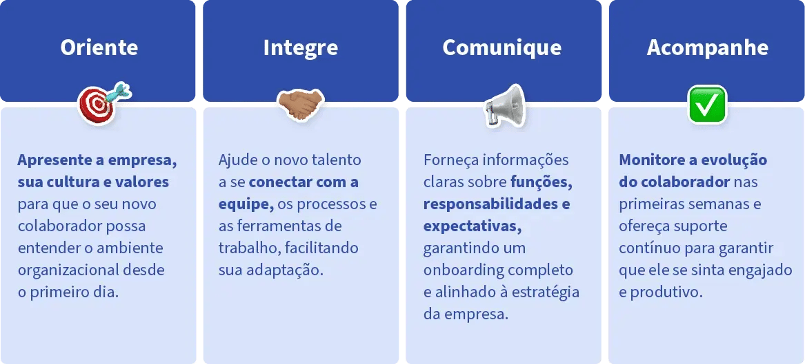 melhores práticas onboarding clientes e funcionários