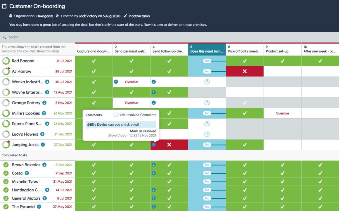 7 passos para um onboarding de clientes saas eficiente