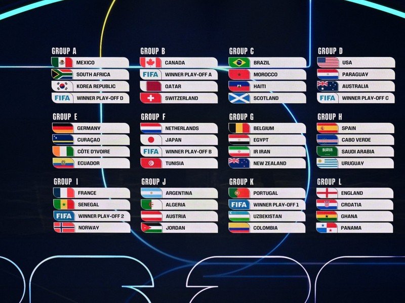 onde vai ser a copa do mundo 2026