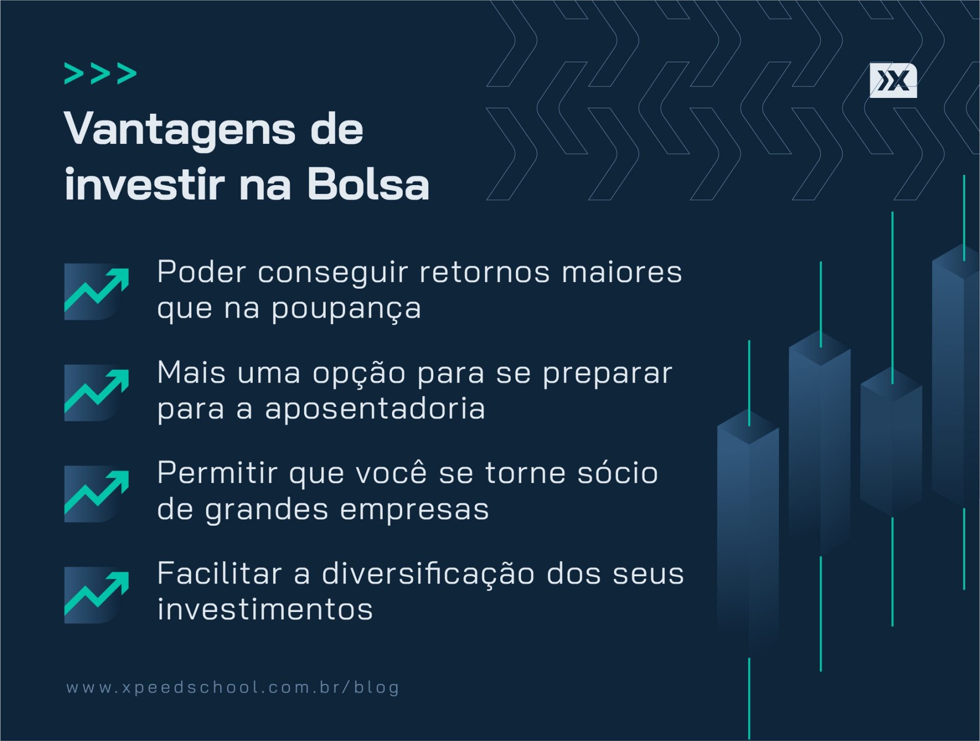 Guia completo do Lançamento Coberto