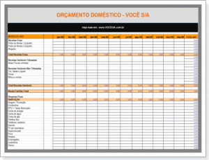 orçamento familiar