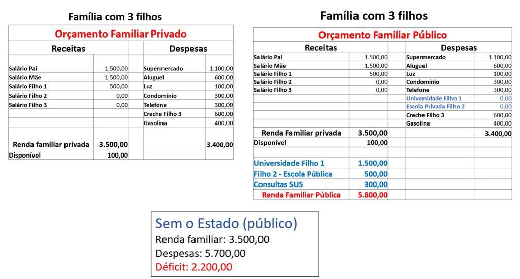 5 ideias de títulos:
1. Orçamento Familiar 2026: O Guia Completo para Suas Finanças
2. Como Criar um Orçamento Familiar Eficaz em 5 Passos Simples
3. Ferramentas Essenciais para o Controle Financeiro Familiar em 2026
4. Dicas Práticas para Reduzir Gastos e Alcançar Metas Financeiras
5. A Importância da Reserva de Emergência no Orçamento Familiar