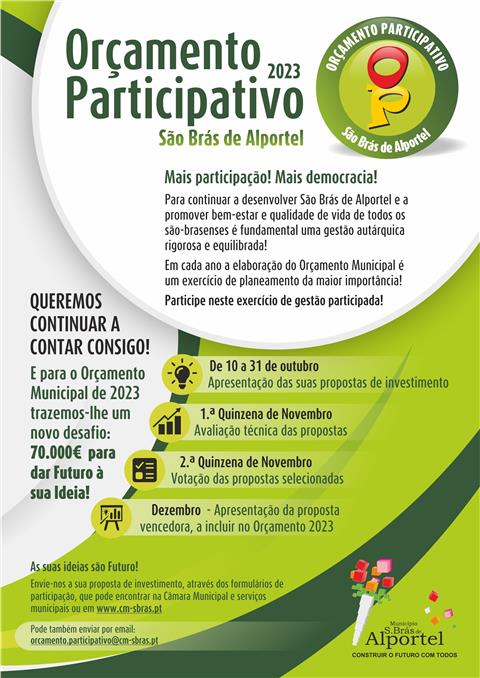 Orçamento participativo online