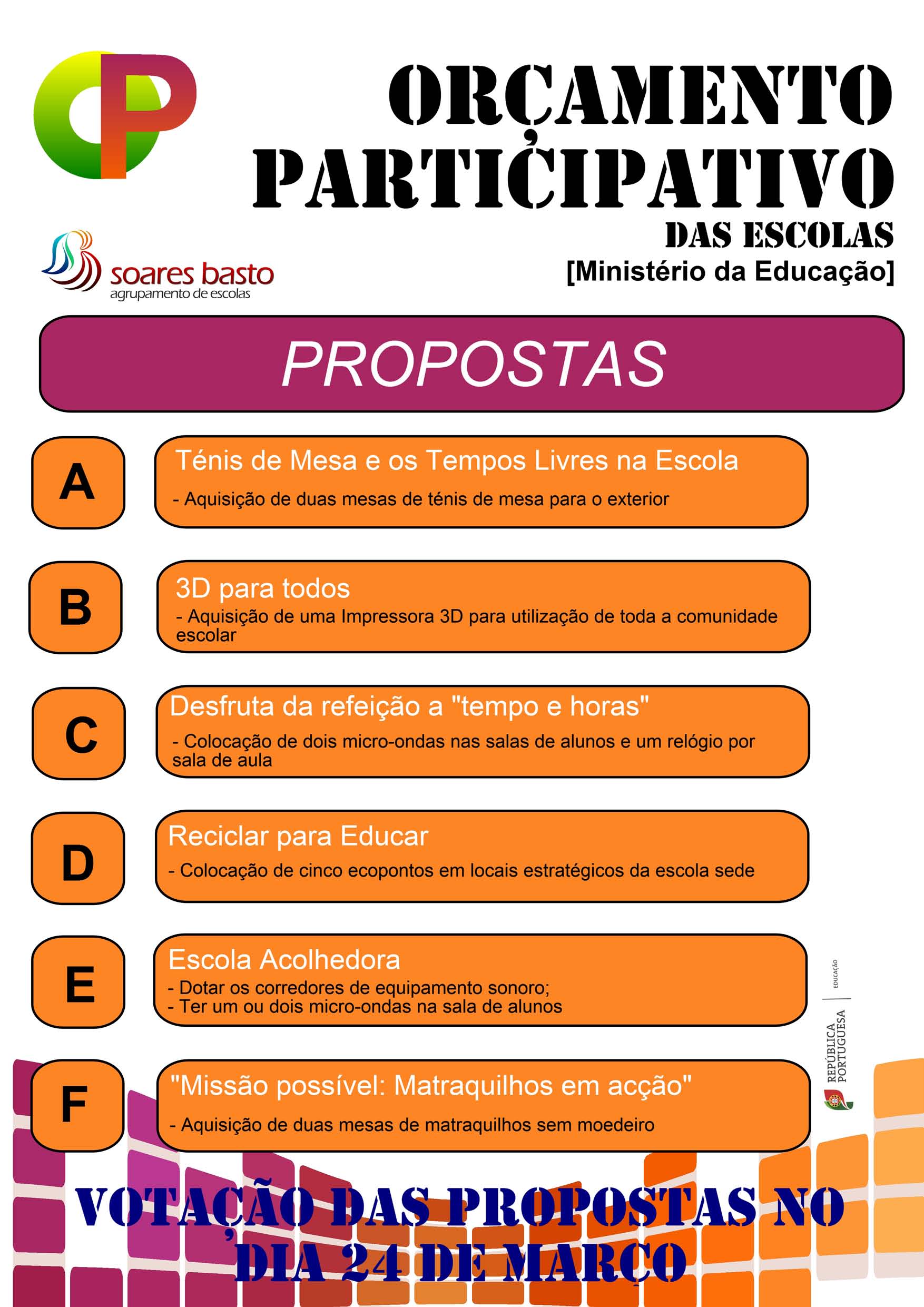 erros comuns orçamento participativo digital evitar